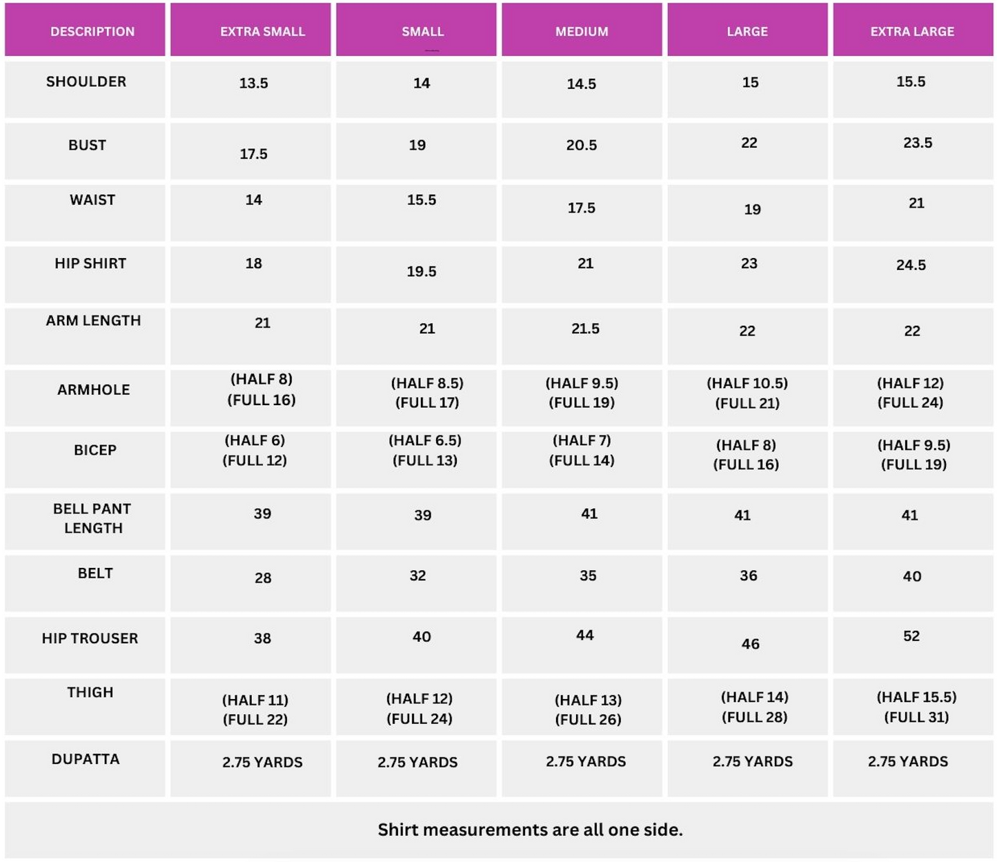 Heavy Mirror Work Dupatta | Zainab Shamsi Studio