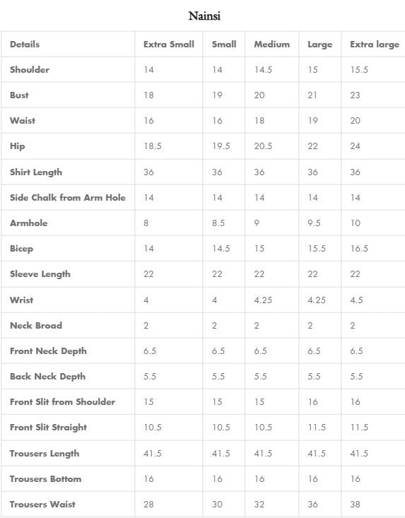 Nainsi | Faiza Saqlain