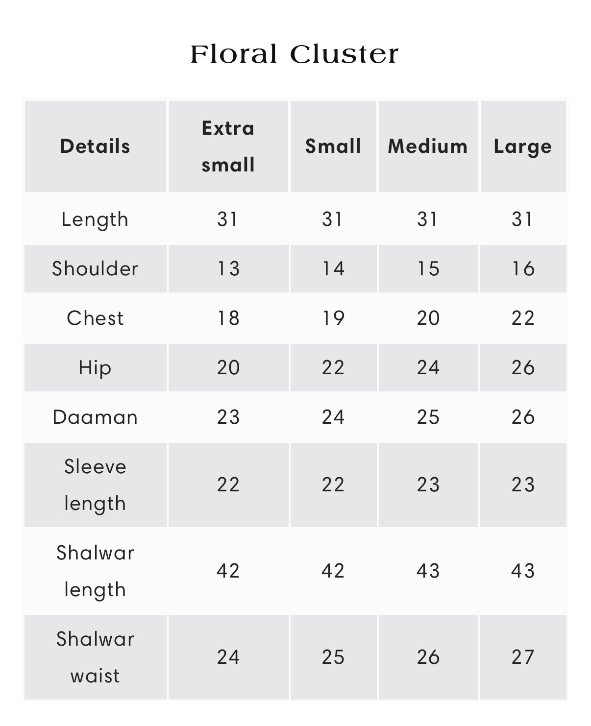 Pastel Blue Cutwork | Saher & Benish