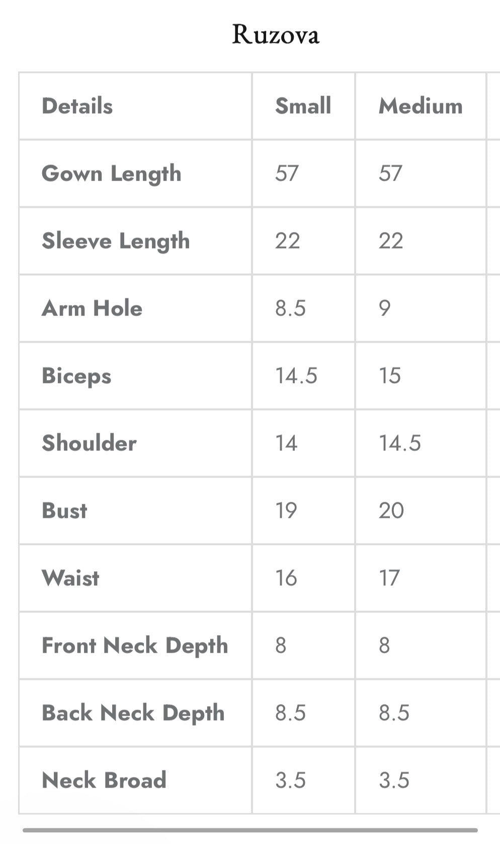 Ruzova | Faiza Saqlain