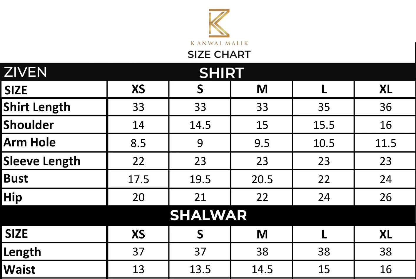 EIRA | KANWAL MALIK