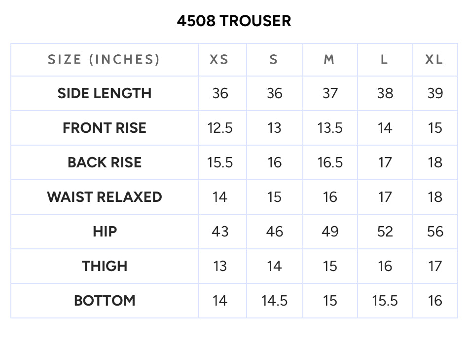 ESSF4508 | Baroque