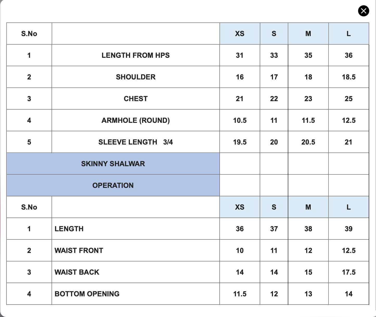 Aquarius | Safi & Me | SANA SAFINAZ (RTS)