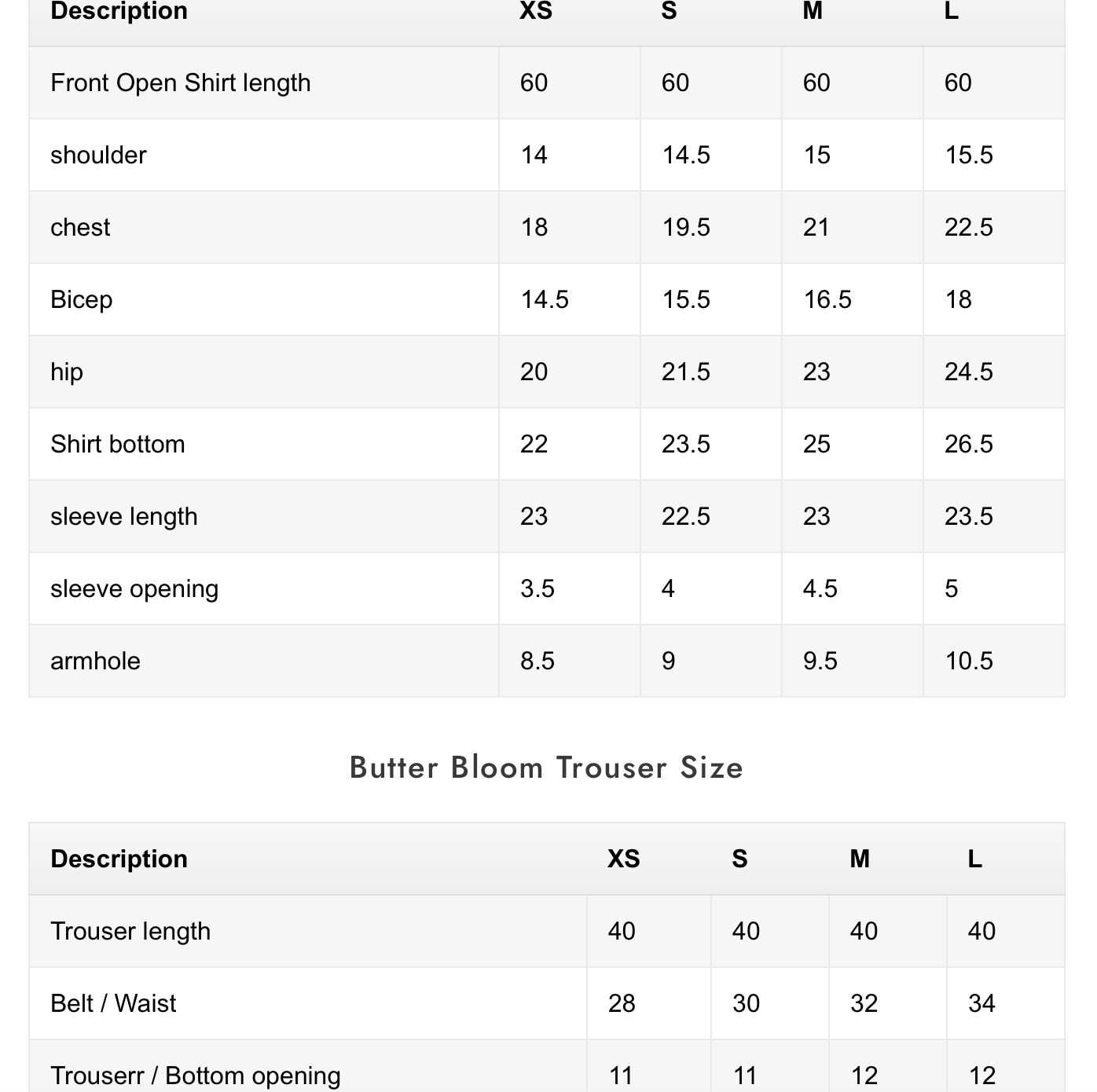 Butter Bloom | New Year Special '26 | HUSSAIN REHAR