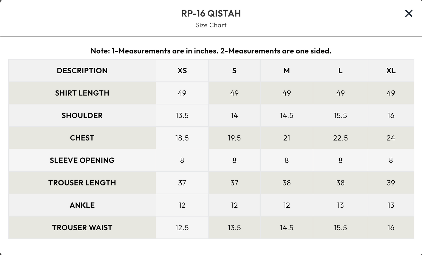 RP-01 SAVERA | Qline Lawn Drop 1 | Qalamkar