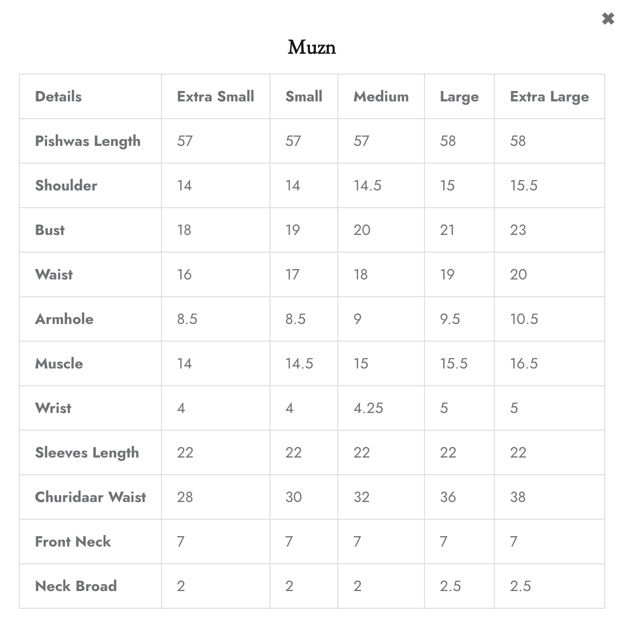 Muzn | Roim | Faiza Saqlain