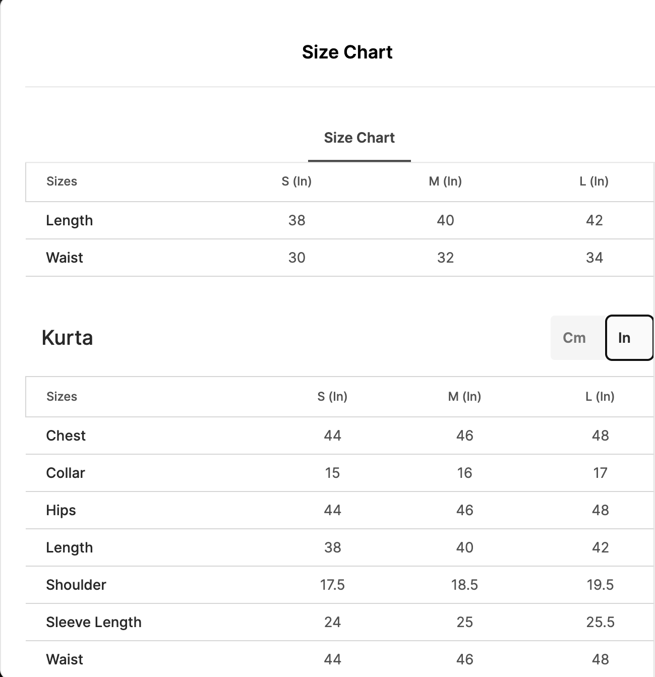 Bakhoor | Lawn '26 | Mens wear | Sadaf Fawad Khan