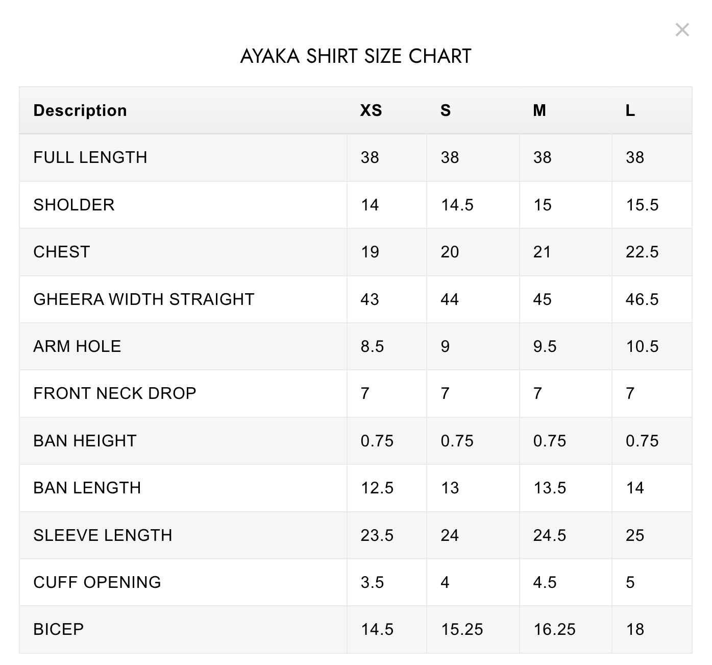 Banu | Pret SS26- Edit II - The Arrangement | Jugnu