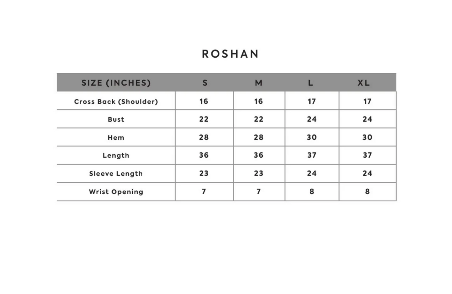 Roshan | Basic Edit 1 '26 | ZARA SHAHJAHAN