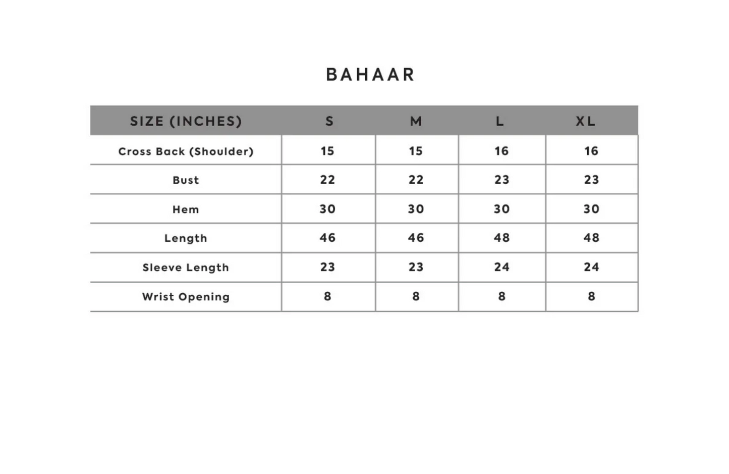 Bahaar | Basic Edit 1 '26 | ZARA SHAHJAHAN