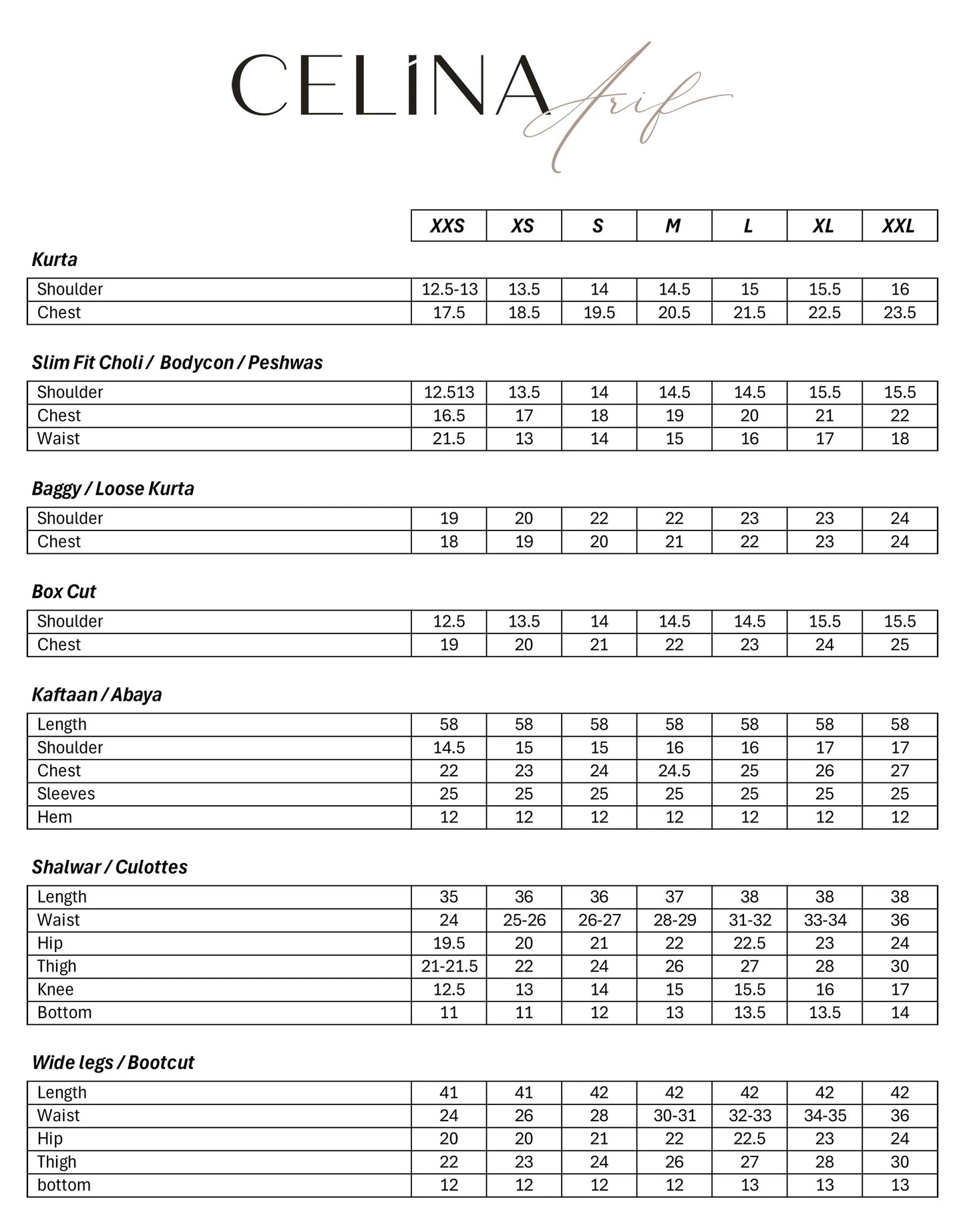 Sofia | The 2026 Edit - Vol I | Celina Arif
