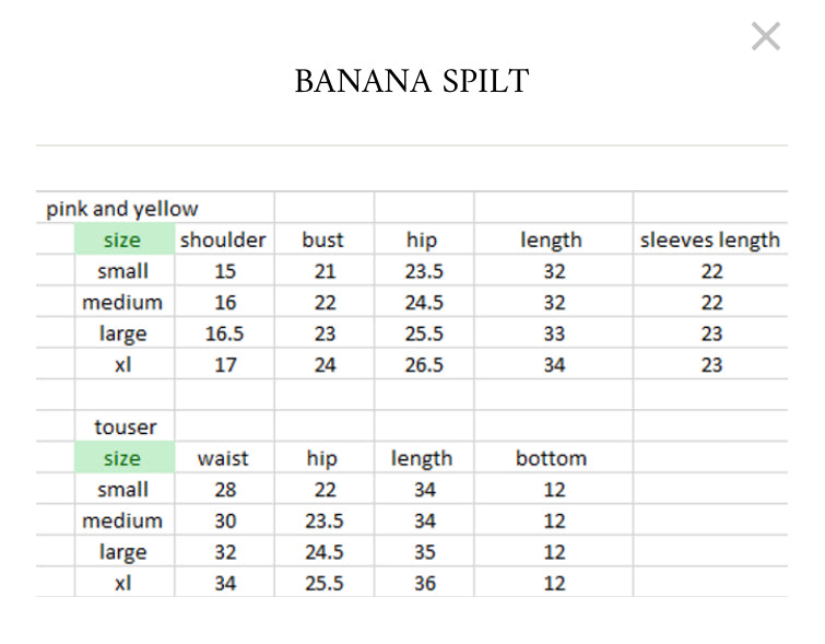 BANANA SPLIT | Sila by Sumaira Aurangzeb