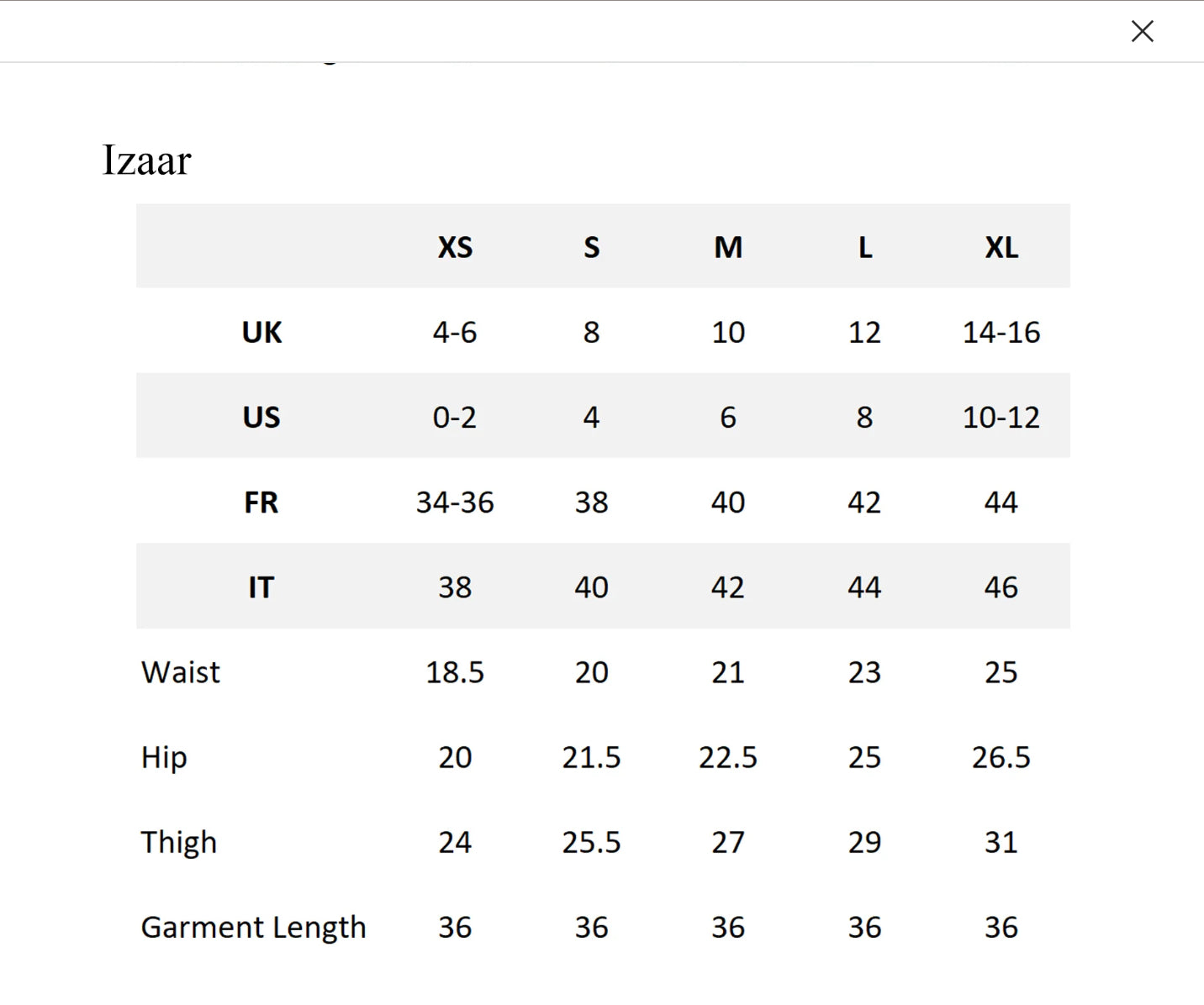 ANTIBE, IZAAR & DUPATTA | RSVP YES IN STYLE | MISHA LAKHANI