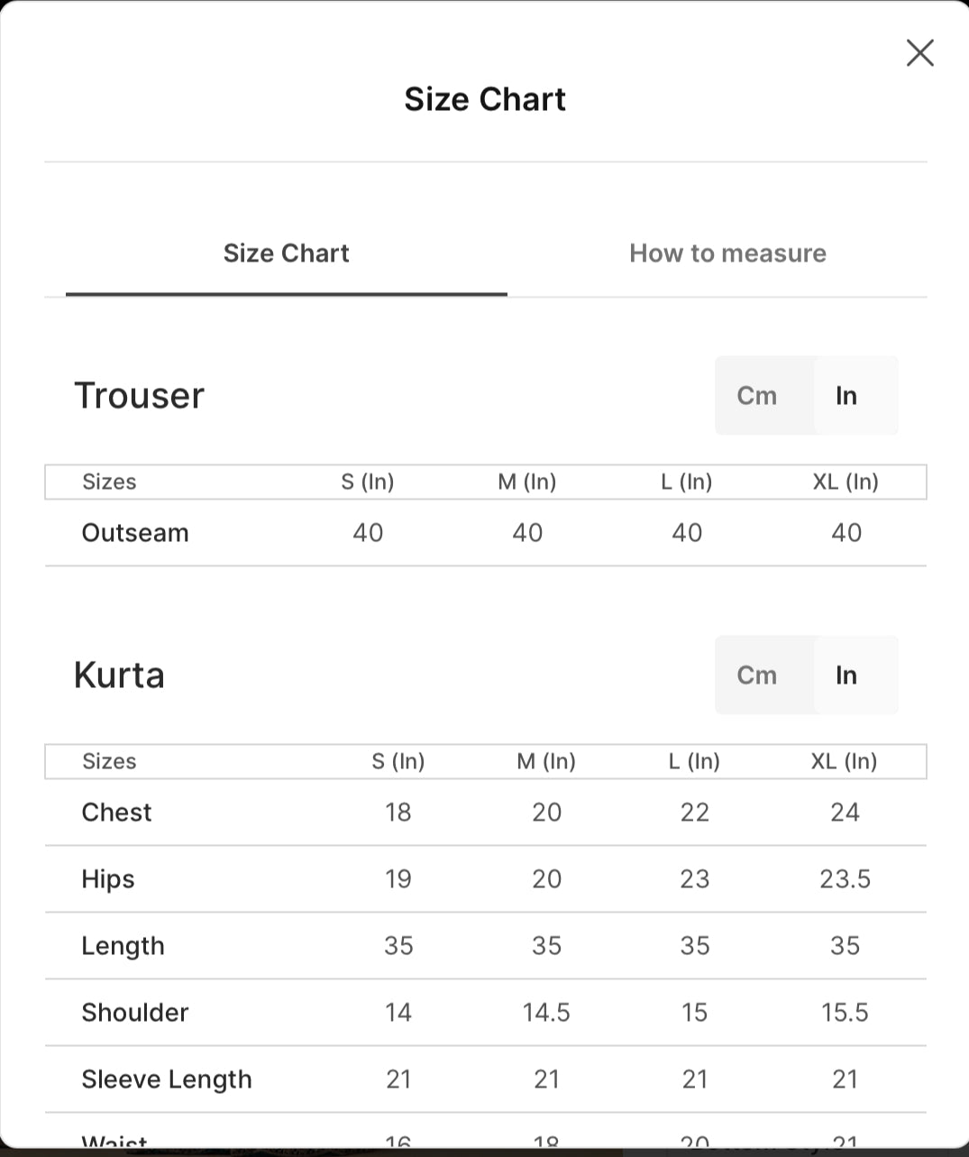 Amaira | Retaj | Haseens