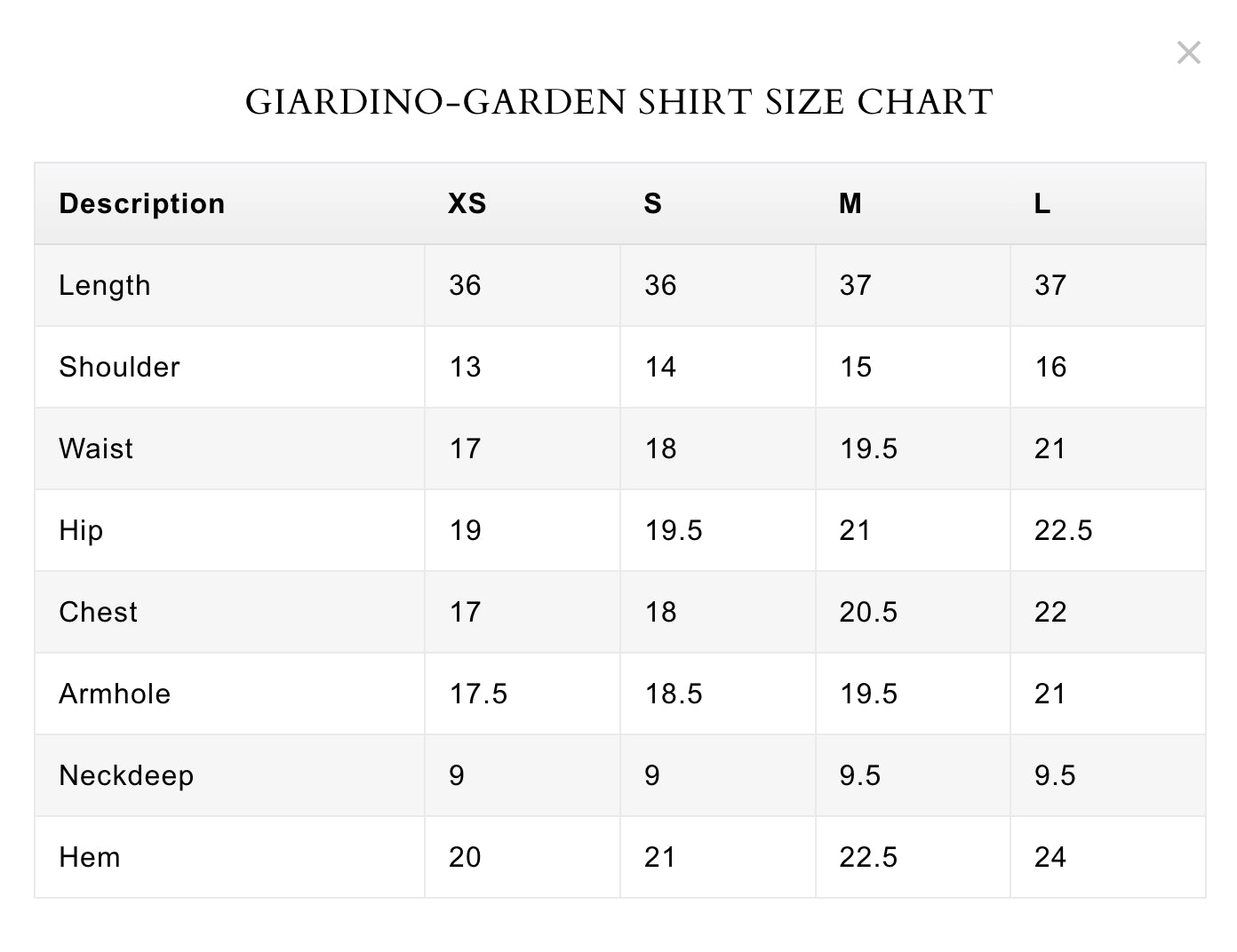 GIARDINO - GARDEN | RESORT ‘26 | JEEVAN BY HUSSAIN REHAR