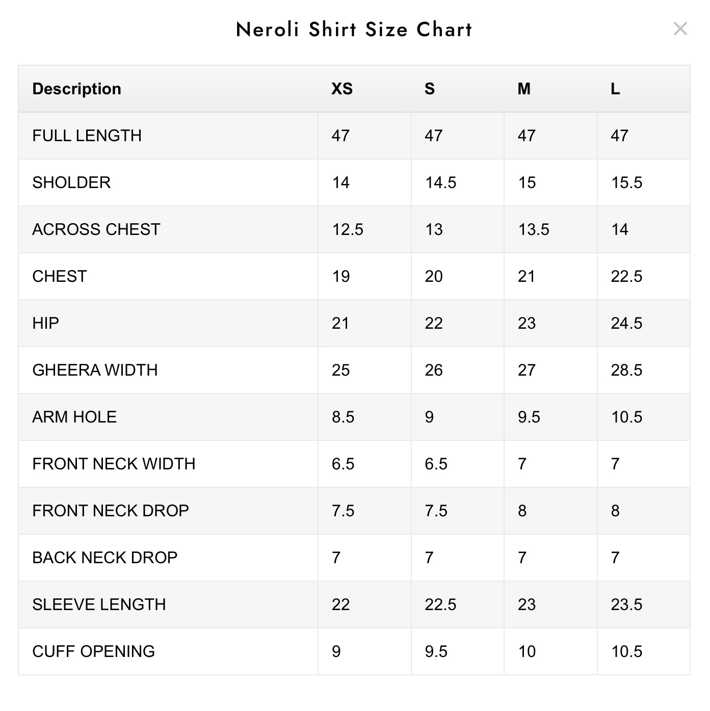 Neroli | Pret SS26 Vol-II | Hussain Rehar