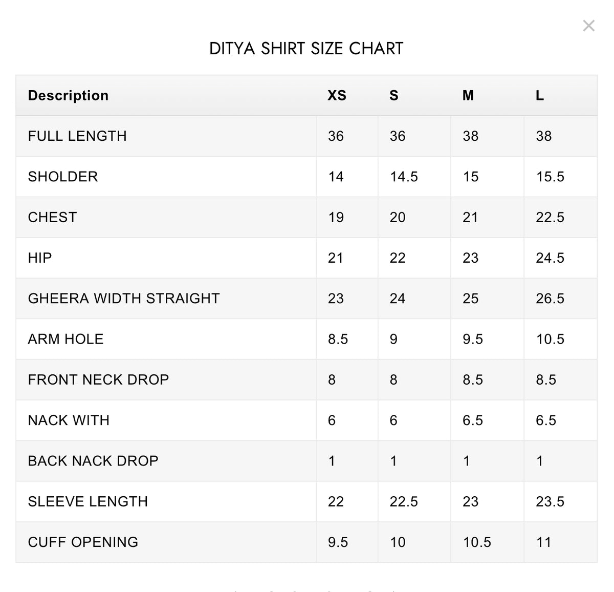DITYA | Pret - SS '26 - Edit V | Jugnu