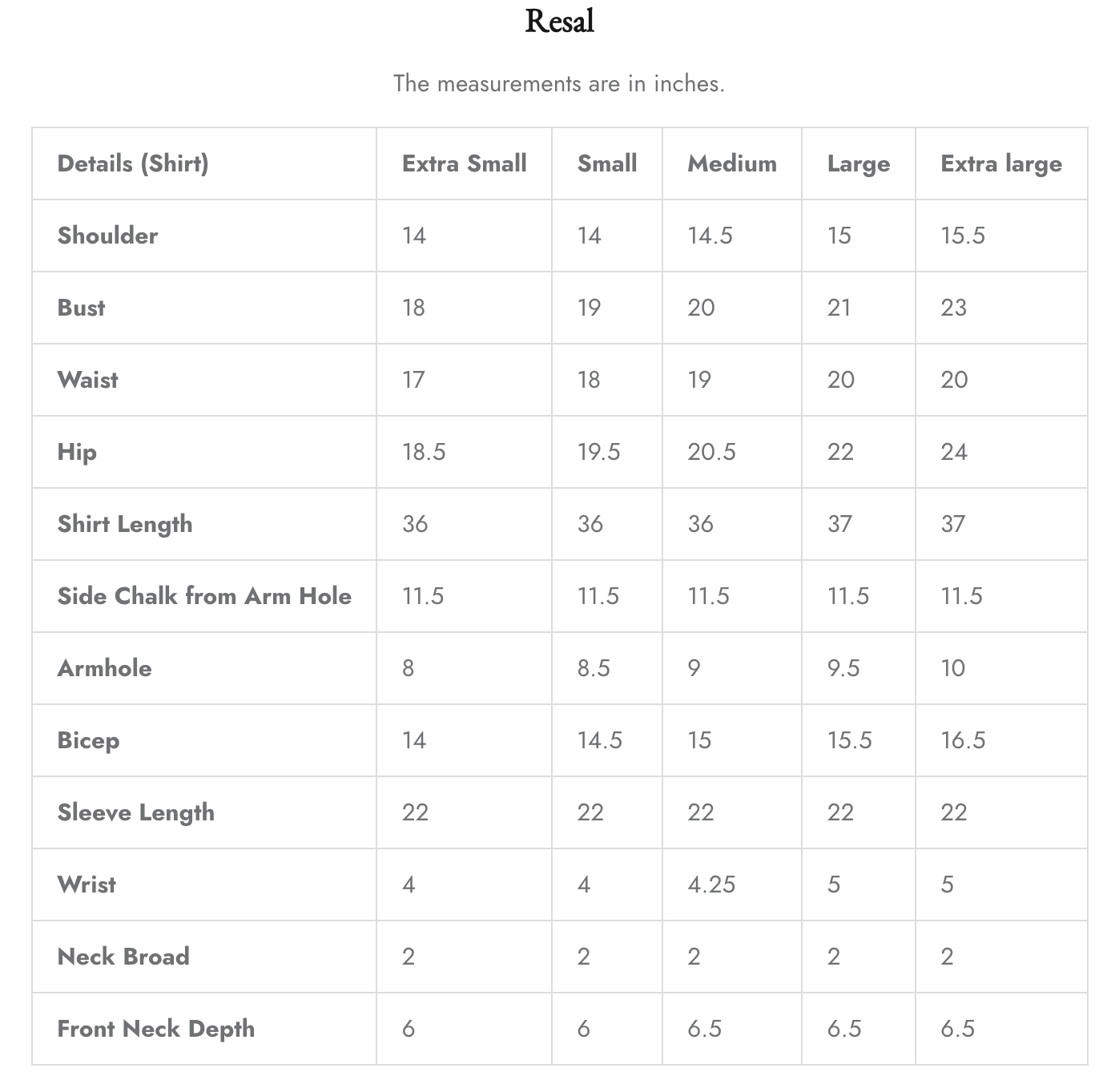 Resal | Roim | Faiza Saqlain
