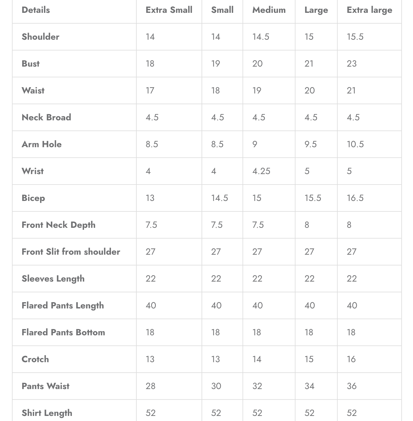 Nermin | Roim | Faiza Saqlain