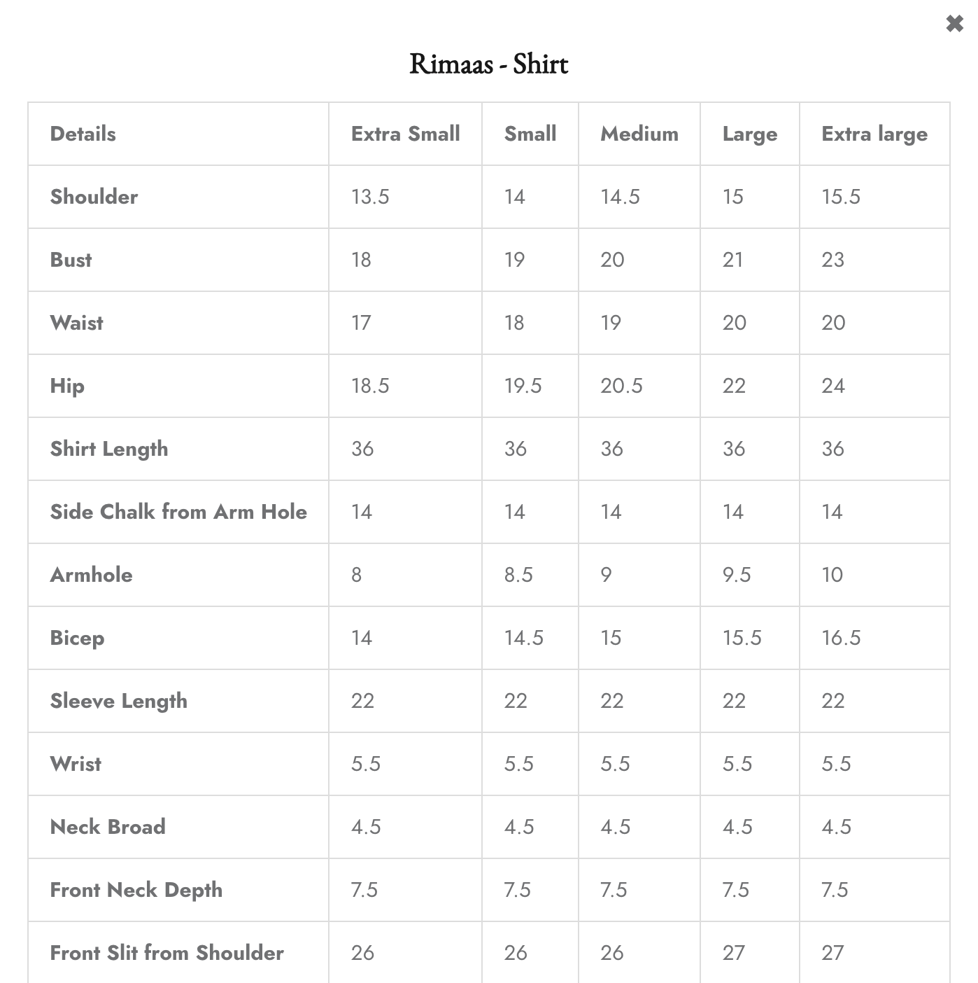 Rimaas | Roim | Faiza Saqlain