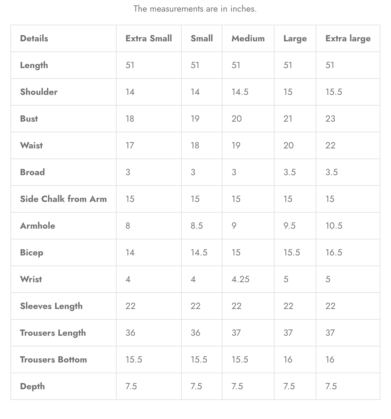 Gomana | Roim | Faiza Saqlain