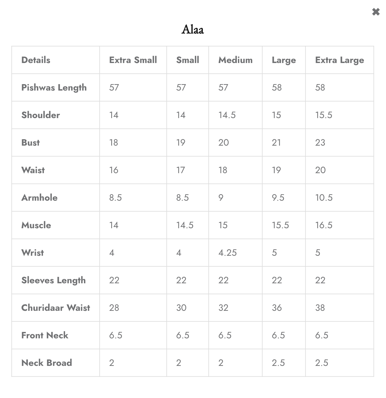 Alaa | Roim | Faiza Saqlain