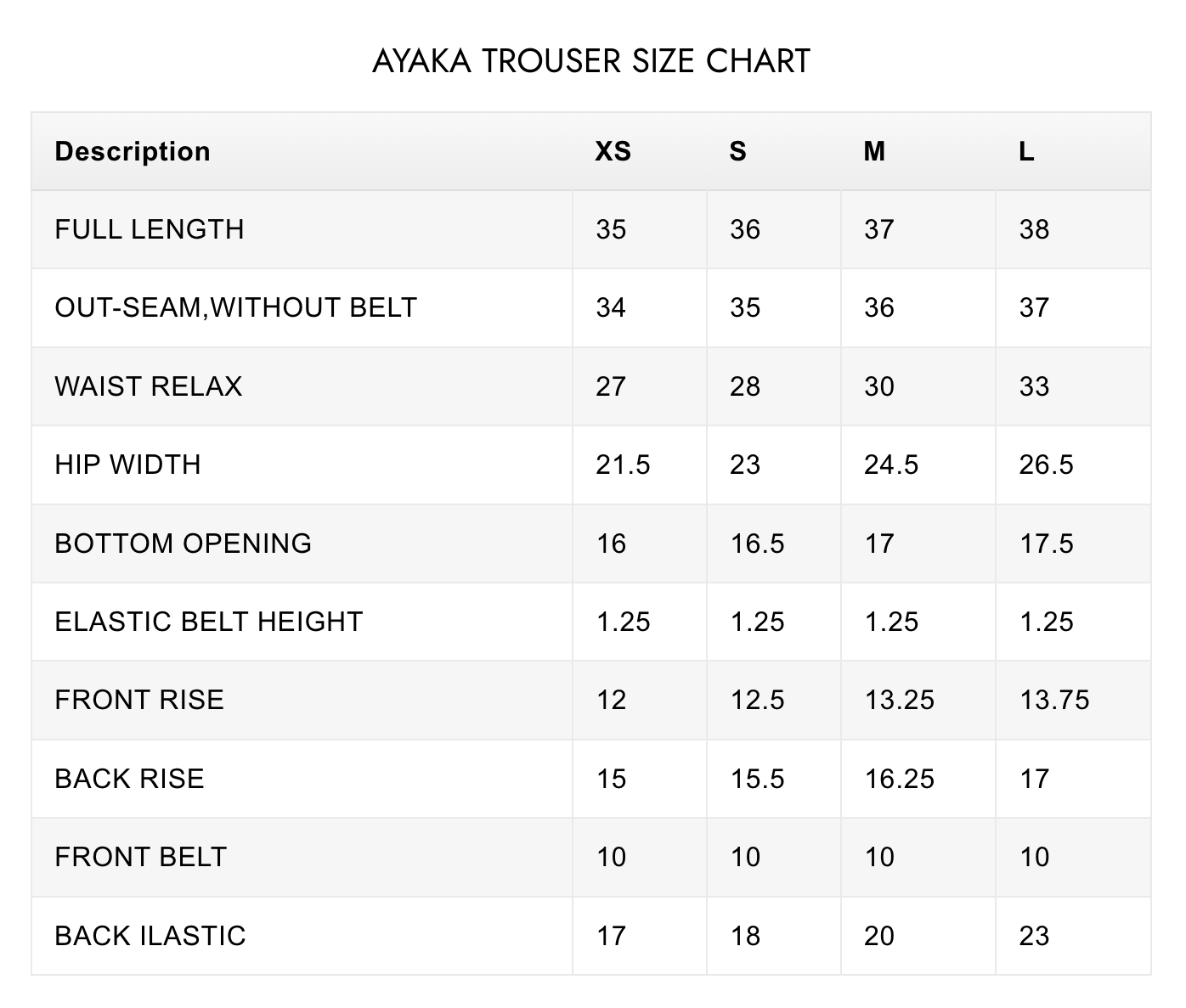 Deera | Pret SS26- Edit II - The Arrangement | Jugnu
