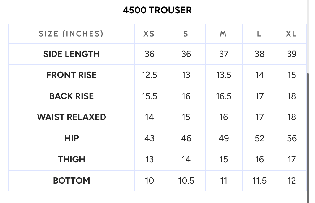 ESSF4500 | Baroque